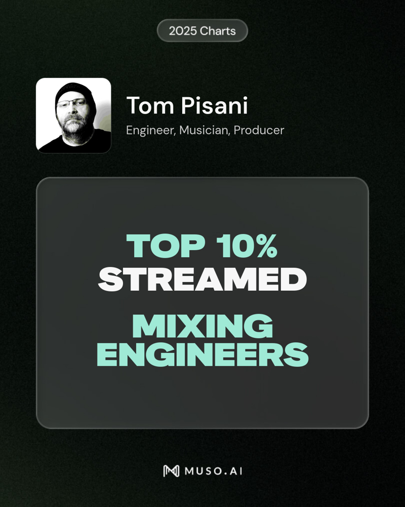 Muso.ai chart showing Tom Pisani in the top 10 percent of streamed mixing engineers