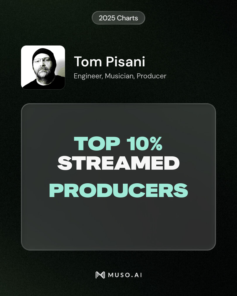 Muso.ai chart showing Tom Pisani in the top 10 percent of streamed producers